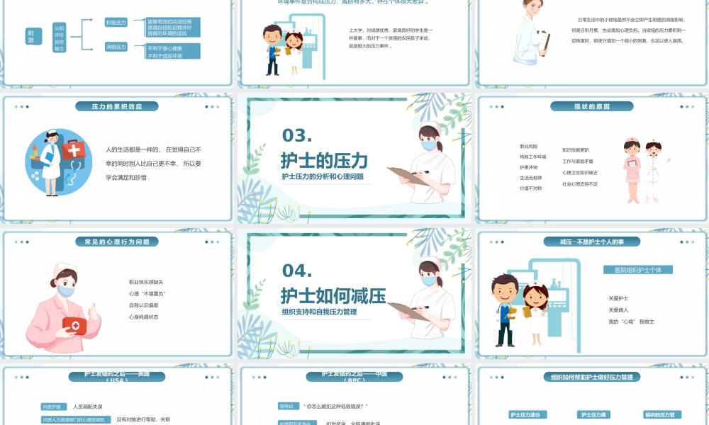 护士压力与情绪管理.pptx