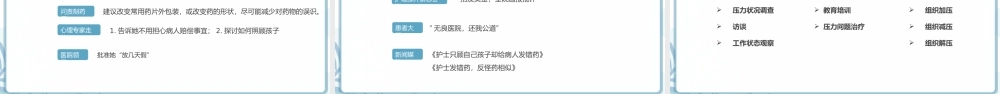 护士压力与情绪管理.pptx