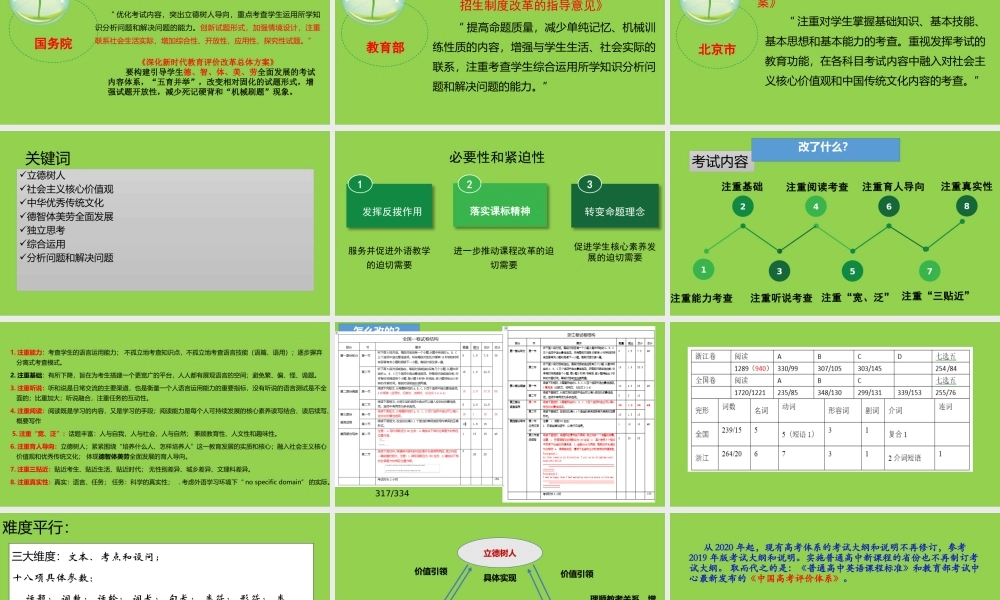 2023年高考英语后期复习备考研讨会课件.pptx