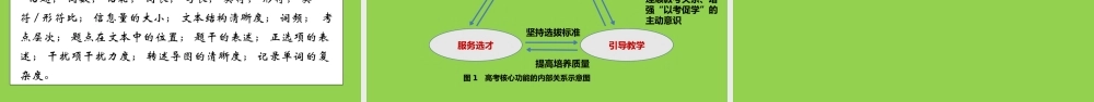 2023年高考英语后期复习备考研讨会课件.pptx