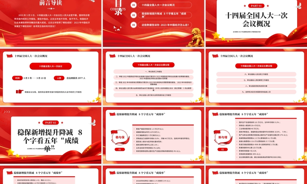 红色党政风数读2023全国两会党课.pptx