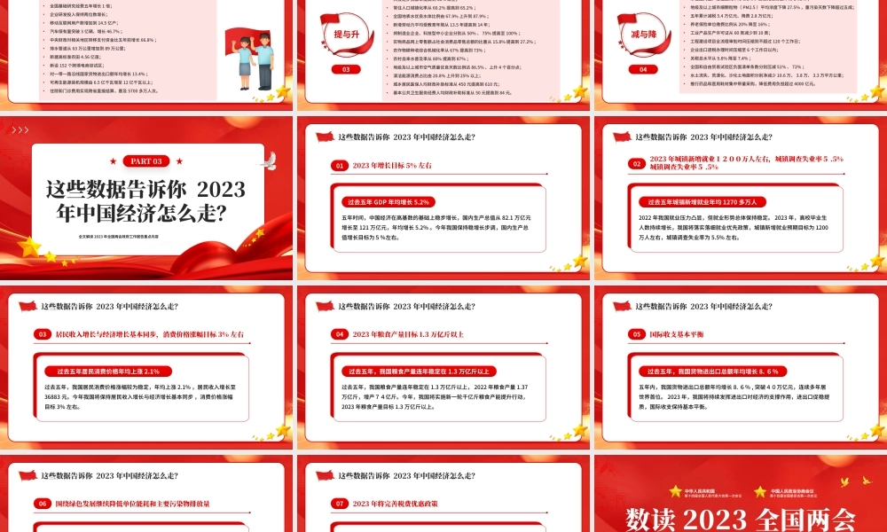 红色党政风数读2023全国两会党课.pptx