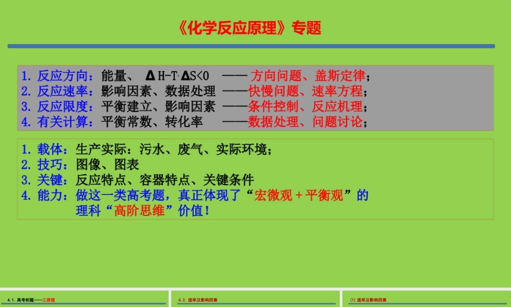 2023年高考化学二轮复习研讨会.pptx