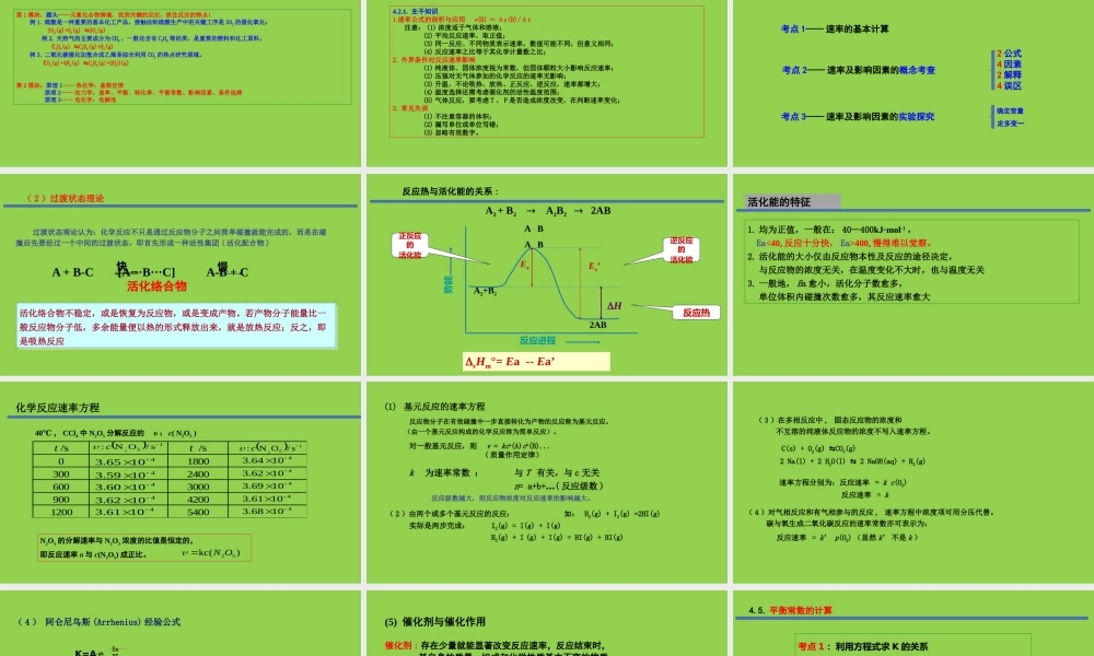 2023年高考化学二轮复习研讨会.pptx