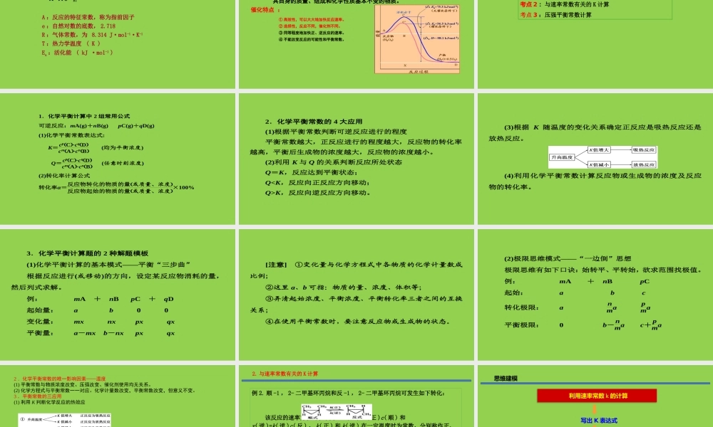 2023年高考化学二轮复习研讨会.pptx