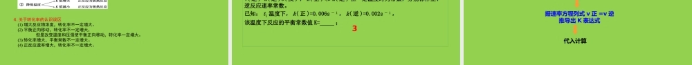 2023年高考化学二轮复习研讨会.pptx