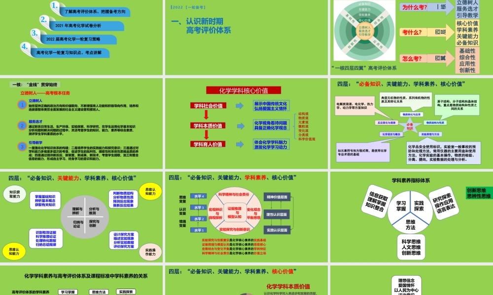 2023年高考化学复习备考策略讲座.pptx