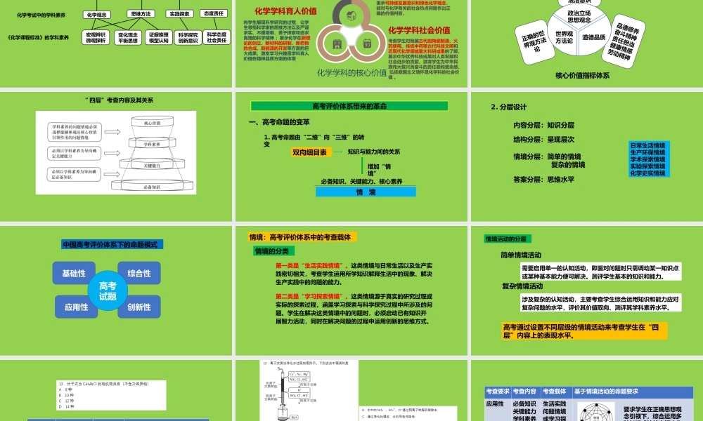 2023年高考化学复习备考策略讲座.pptx