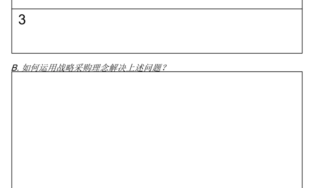 阐述康佳采购中最关键的三项问题PPT.ppt