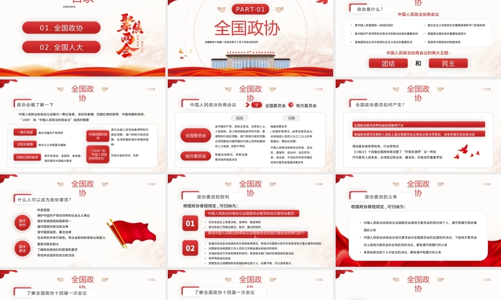 红色党政风2023全国两会知识介绍.pptx