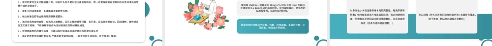药物外渗的预防与处理培训课件.pptx
