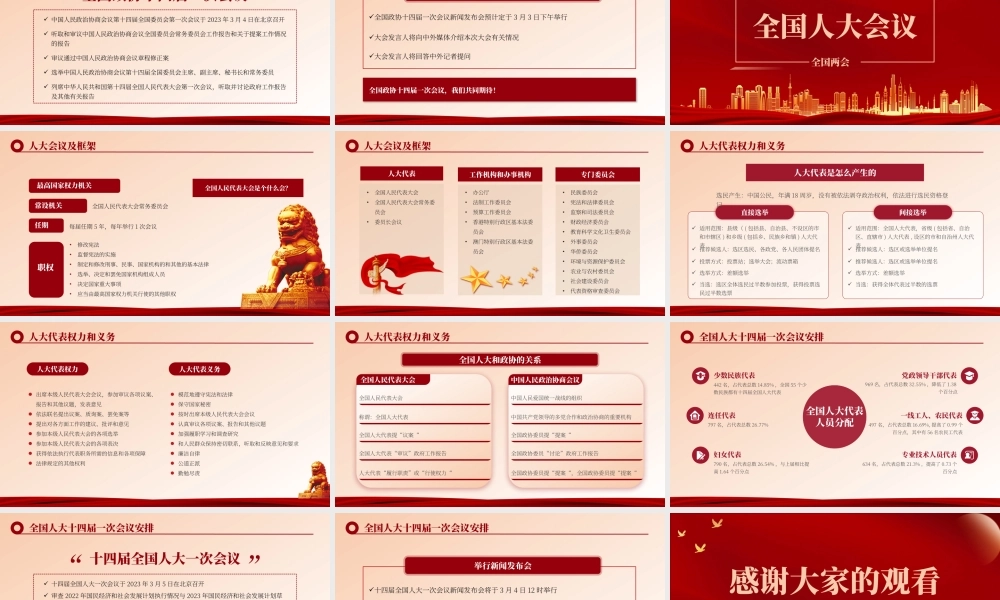 全国两会知识手册PPT.pptx