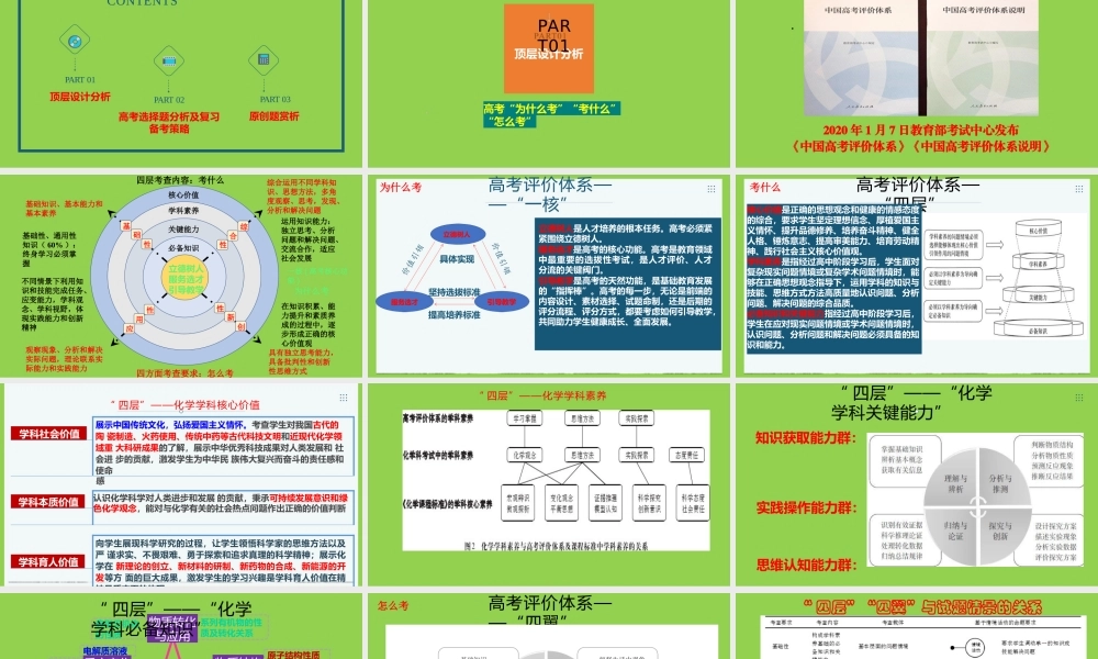 2023年高考化学选择题备考策略及原创题赏析.pptx