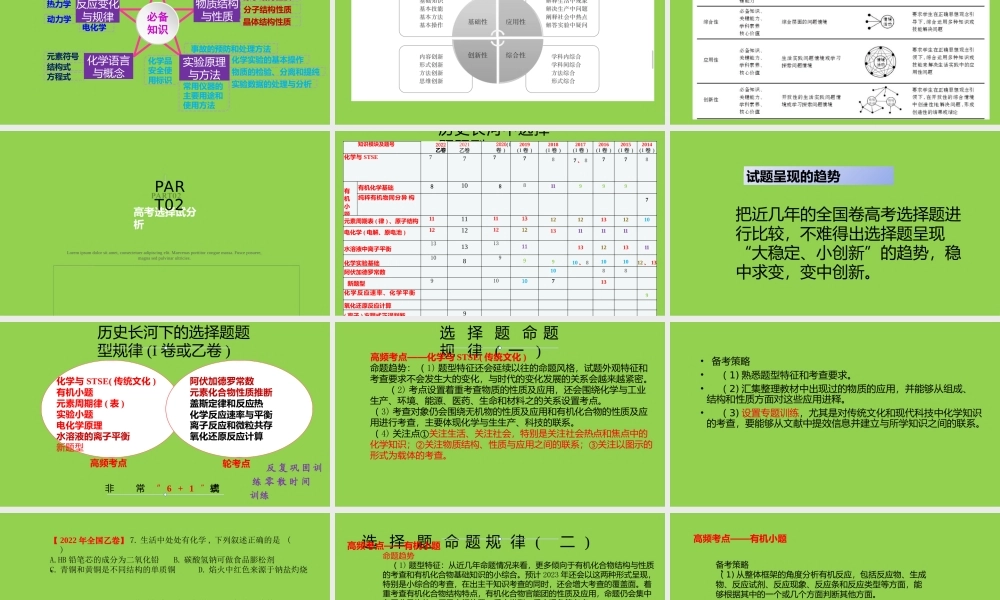 2023年高考化学选择题备考策略及原创题赏析.pptx