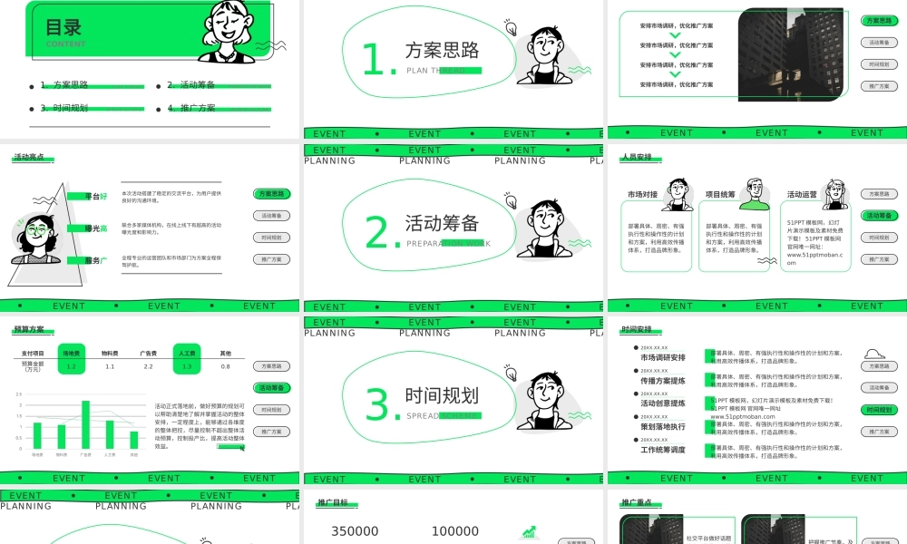 绿色潮流时尚人物插画风活动策划ppt模板.pptx