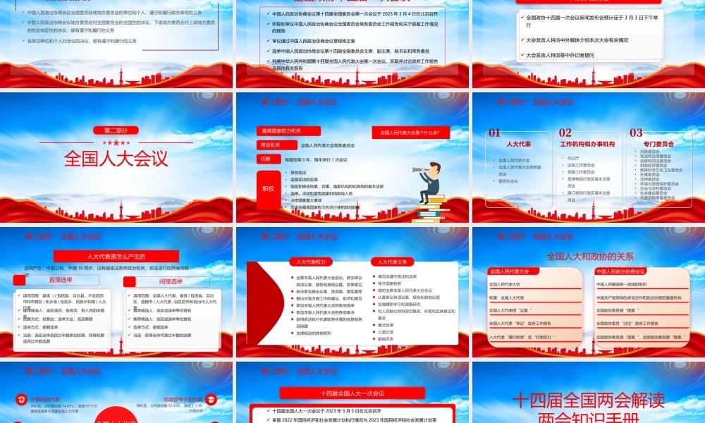 2023十四届全国两会解读两会知识手抄PPT2023两会知识学习PPT课件（带内容）.pptx