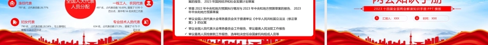 2023十四届全国两会解读两会知识手抄PPT2023两会知识学习PPT课件（带内容）.pptx