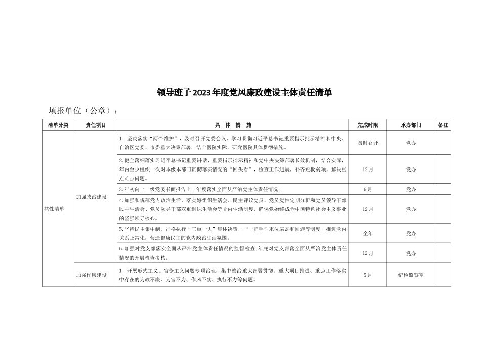 （2篇）2023年度医院委员会、领导班子党风廉政建设主体责任清单.docx_第3页