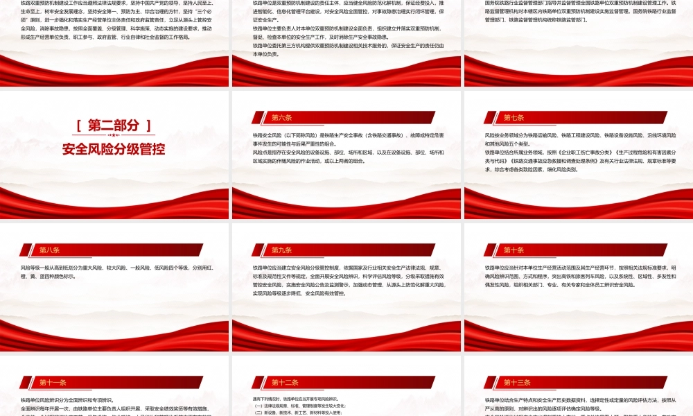 2023《铁路安全风险分级管控和隐患排查治理管理办法》全文学习PPT把风险控制在隐患形成之前把隐患消灭在事故前面PPT课件（带内容）.pptx