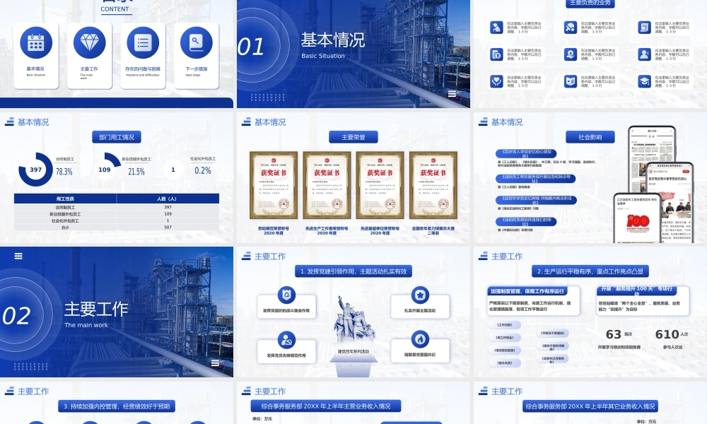 XX国企综合事务服务部上半年工作总结暨下半年工作计划PPT课件（带内容）.pptx
