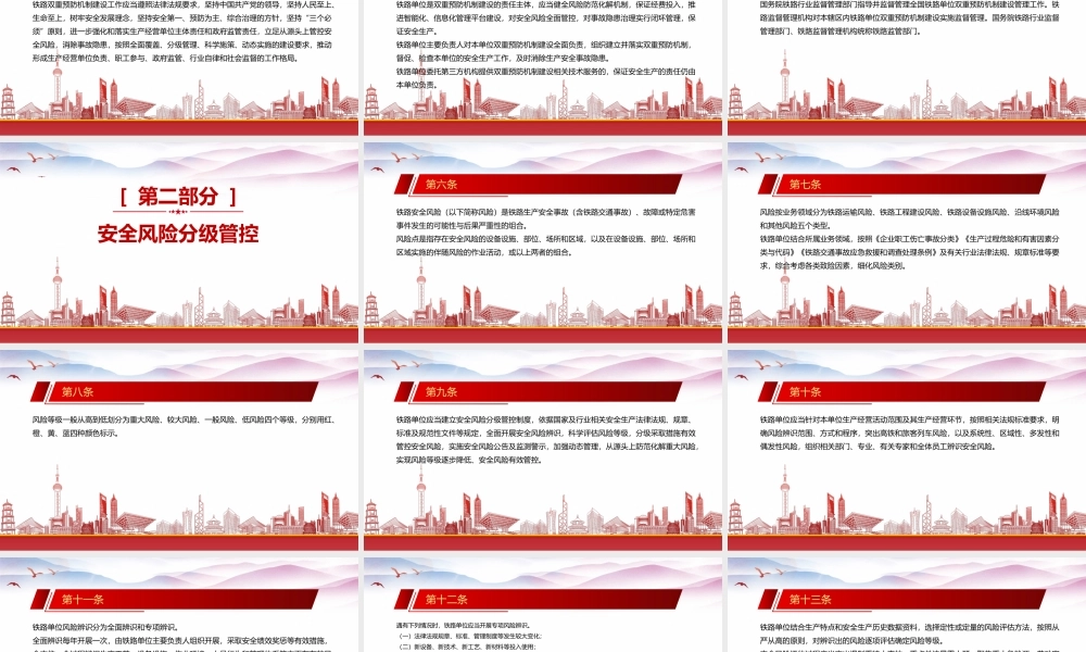学习2023《铁路安全风险分级管控和隐患排查治理管理办法》重点内容PPT课件（带内容）.pptx