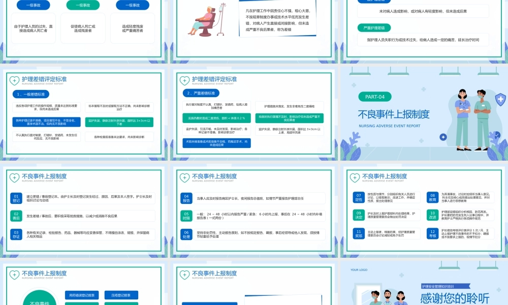 蓝绿插画风护理不良事件报告制度教育培训PPT模板.pptx