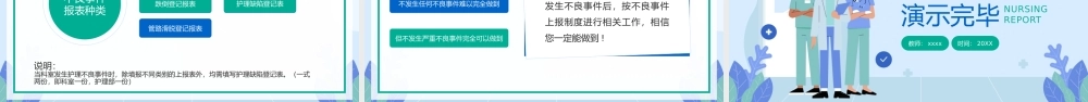 蓝绿插画风护理不良事件报告制度教育培训PPT模板.pptx
