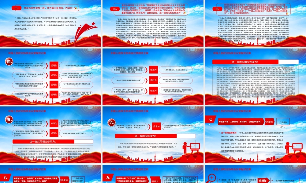 2023中国人民政治协商会议章程修正案重点内容学习PPT课件（带内容）.pptx