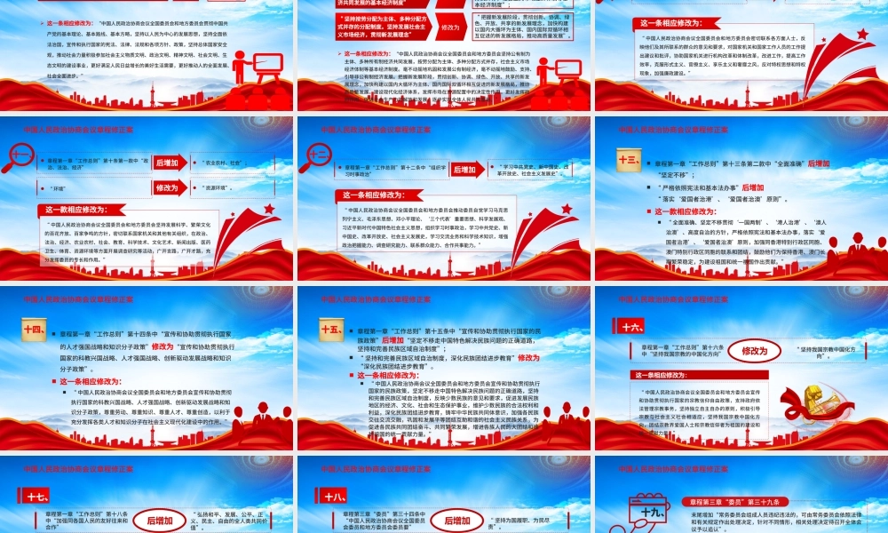 2023中国人民政治协商会议章程修正案重点内容学习PPT课件（带内容）.pptx