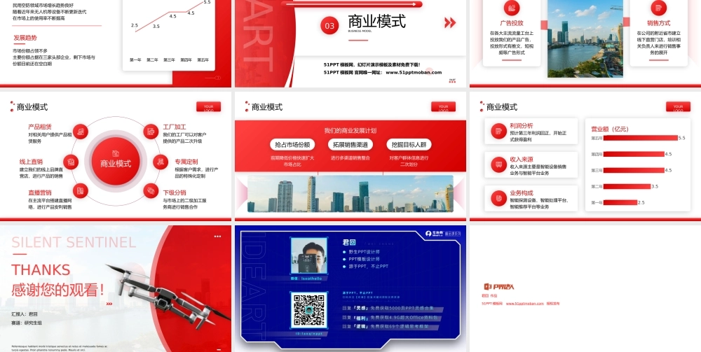 红色几何风无人机产品商业计划书ppt模板.pptx