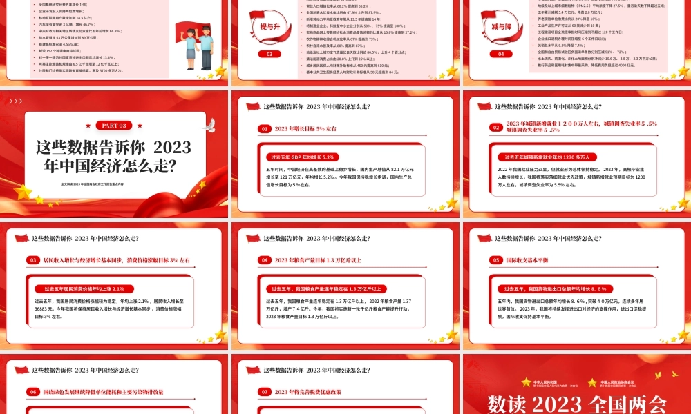 党政风数读2023全国两会党课PPT模板.pptx