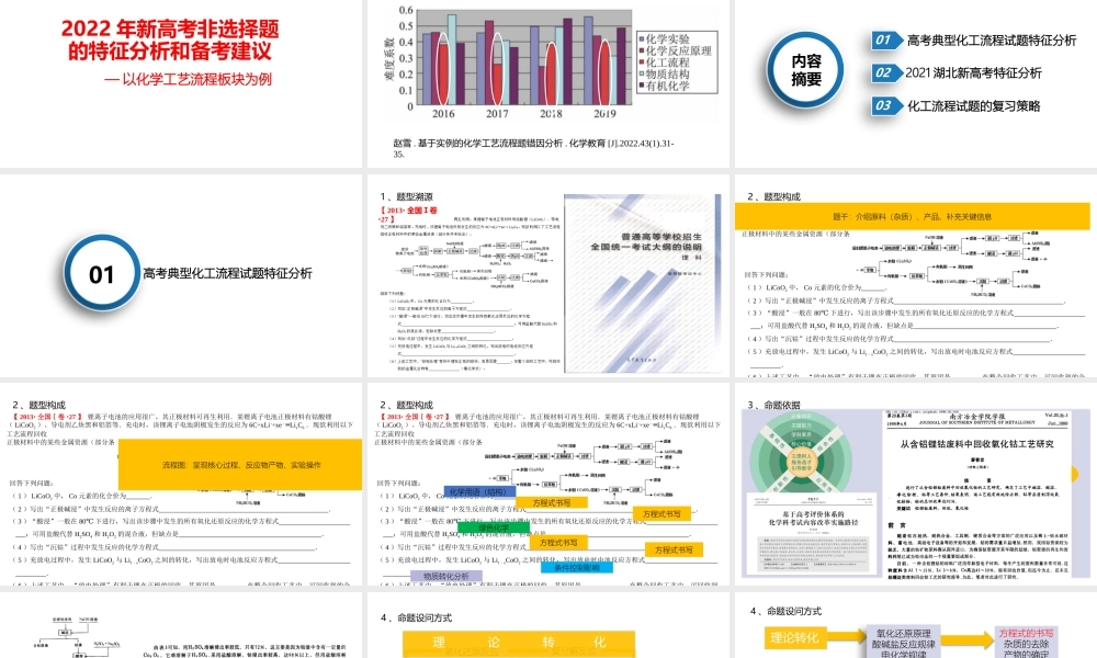 2022年新高考化学非选择题的特征分析和备考建议.pptx