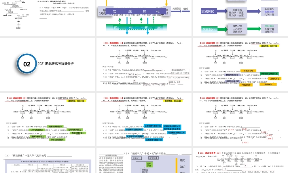 2022年新高考化学非选择题的特征分析和备考建议.pptx