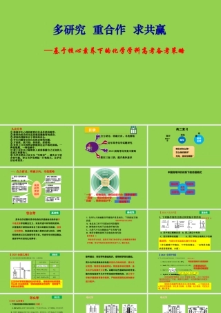 基于核心素养下的2023年高考化学复习备考策略.pptx