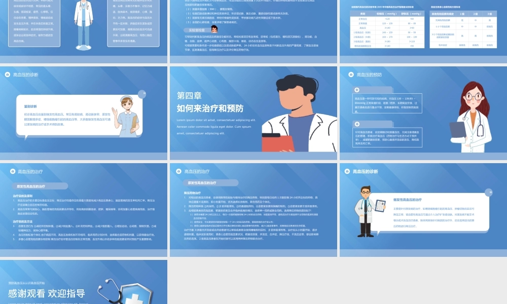 高血压预防与治疗知识普及PPT模板.pptx