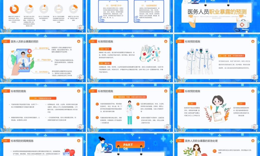 医务人员职业暴露培训PPT模板.pptx