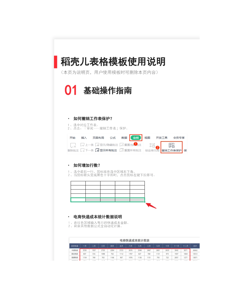 电商快递成本统计图表.xlsx_第2页