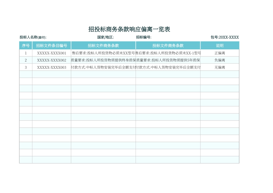 招投标商务条款响应偏离一览表.xlsx_第1页