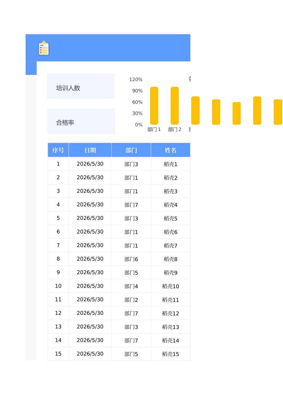 员工培训考核记录表.xlsx_第1页
