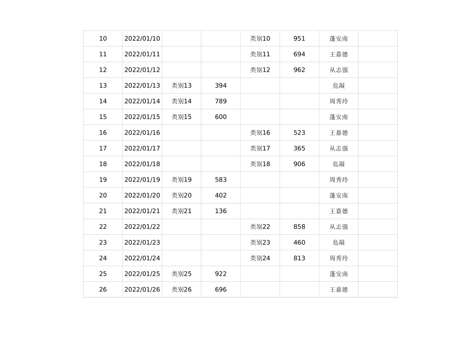 财务收支明细表.xlsx_第2页