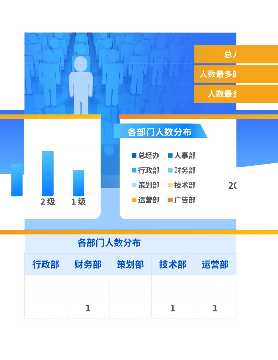 蓝色商务风汇总统计职位等级划分表.xlsx_第3页