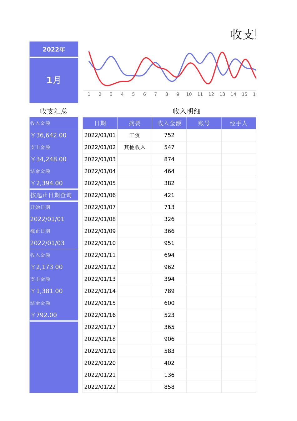 收支财务报表.xlsx_第1页