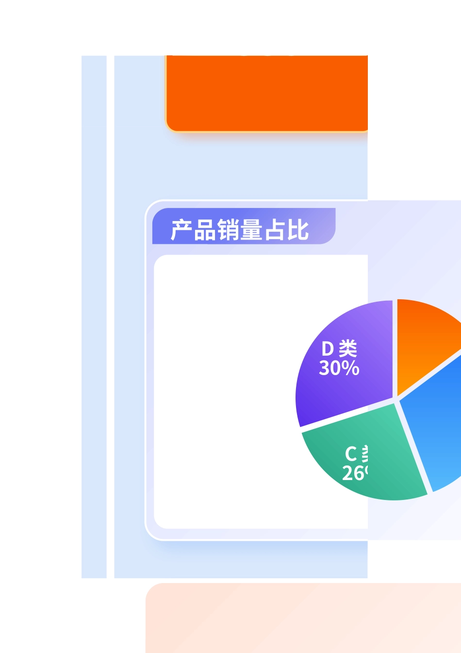 商务风开门红销售业绩可视化报表.xlsx_第2页