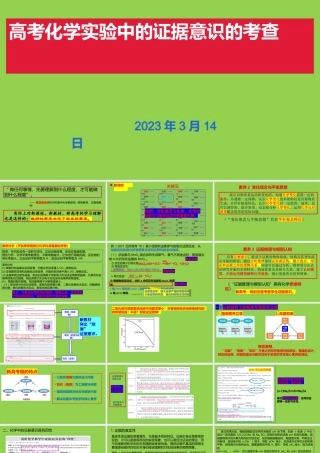 高考化学实验证据意识的考查-2023届高三化学专项复习.pptx