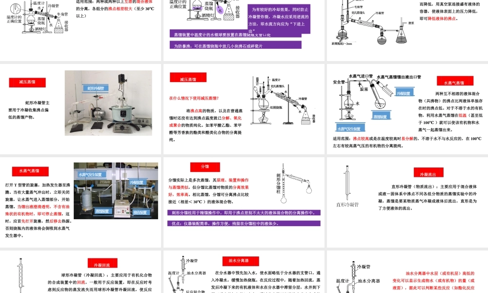 高考化学有机实验复习2023.pptx