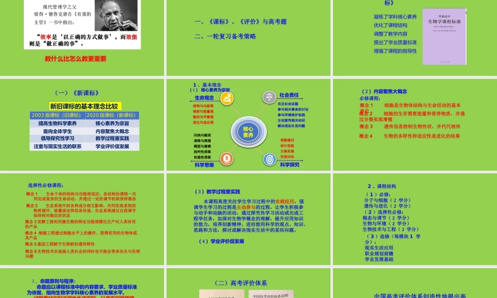 新高考模式下2024届高三生物复习备考策略讲座.pptx