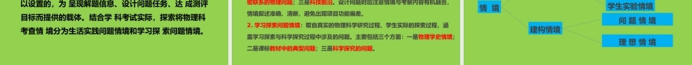 2023年高考物理二三轮复习策略研讨会课件.pptx
