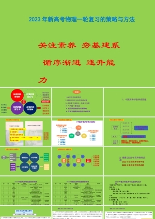 2023年新高考物理一轮复习策略讲座.pptx