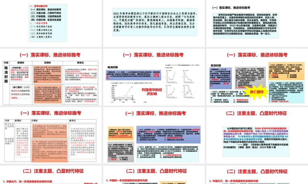 2022年高考（山东卷）历史试题分析及2023届高三备考策略.pptx