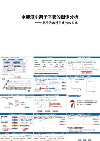 2023高考化学二轮专题复习 水溶液中离子平衡的图像分析.pptx